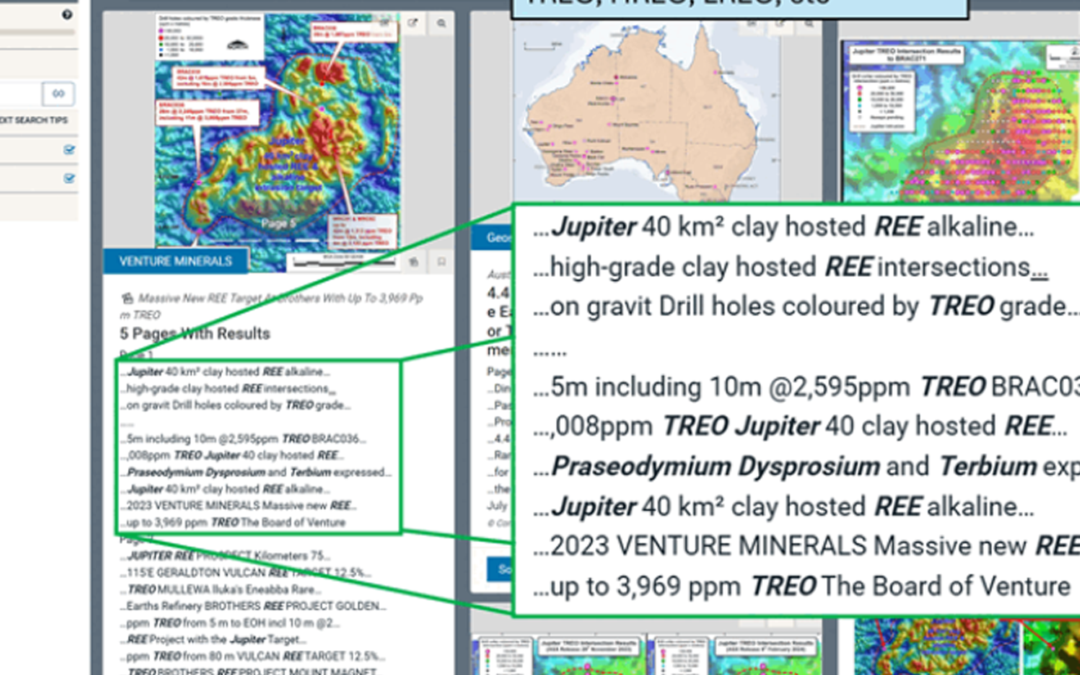 Using Search Expansions for the Best Results