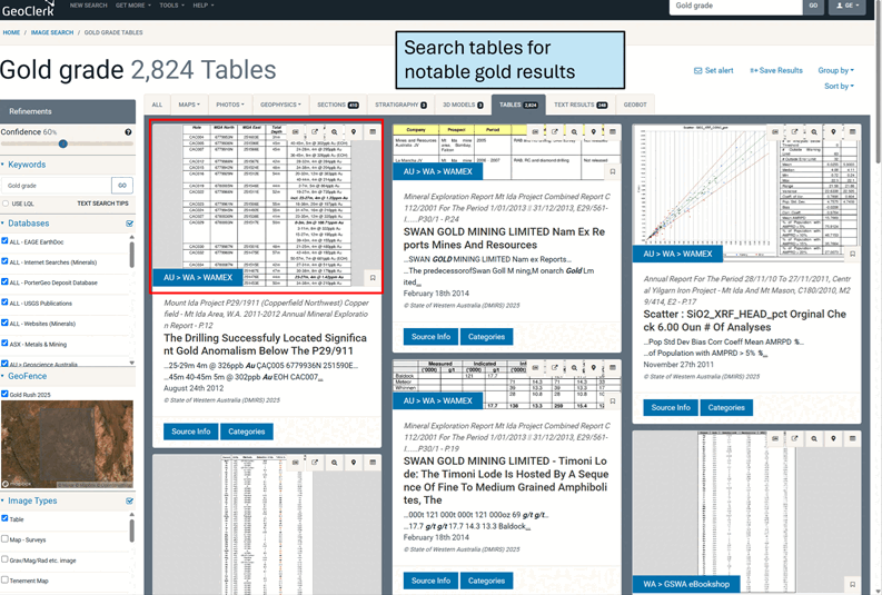 Gold Rush 2025 – Unearthing Opportunities with GeoClerk